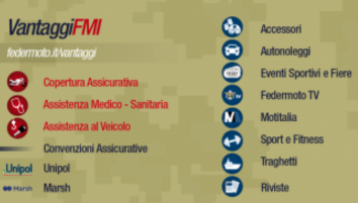 Vantaggi Tesseramento FMI